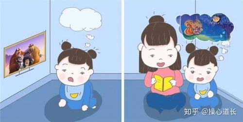 早教产品(1岁宝宝启蒙教育)插图1