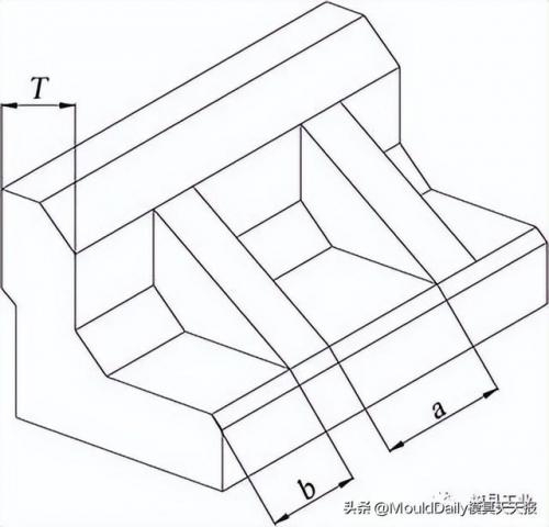 切诺基配件(北京切诺基213)插图10