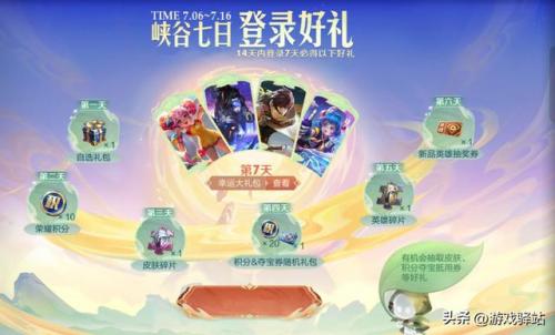 狗头新皮肤(狗头有个野兽皮肤叫什么)插图3