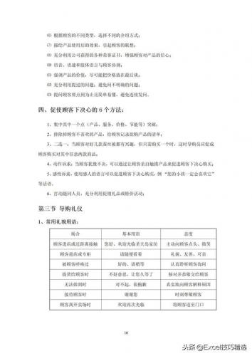 导购员是什么(导购员工资一般多少)插图7