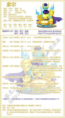 洛克王国索尔技能搭配(洛克王国隐匿技能搭配)插图
