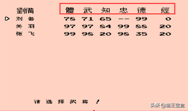 霸王的大陆金手指(霸王的大陆武将出场时间)插图2