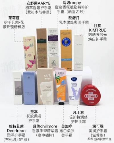 护手霜哪个牌子好用(护手霜推荐前十名)插图