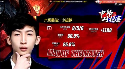 英雄联盟暗裔剑魔(the shy加入中国国籍)插图