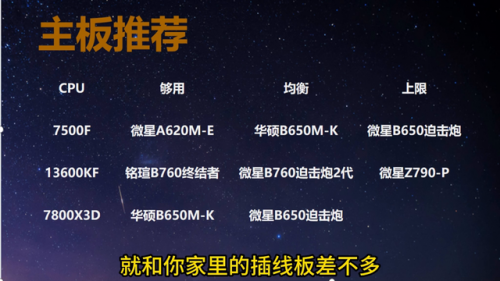 电脑硬件入门(电脑硬件好学吗)插图1