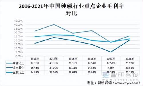 化工石灰厂家排名前十(贵州石灰生产厂家)插图5