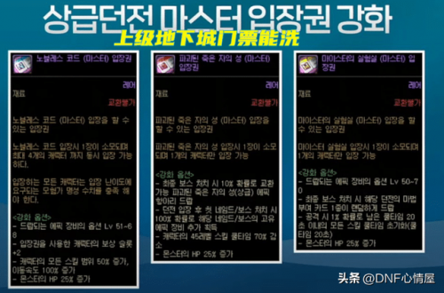 dnf高级炉岩碳多少钱(dnf100级版本魔岩石怎么获得)插图5