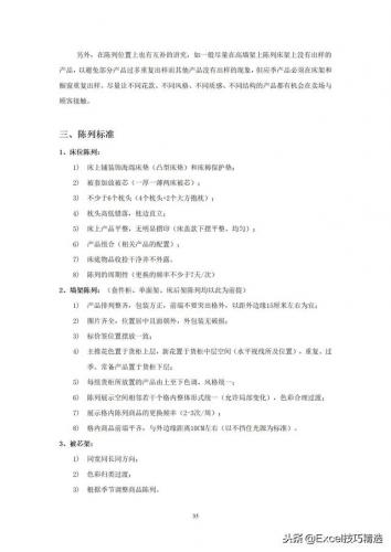 导购员是什么(导购员工资一般多少)插图14