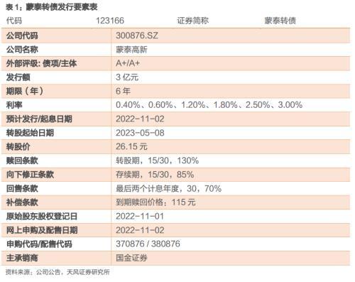 丙纶原料厂家排名前十(丙纶十大品牌排名)插图