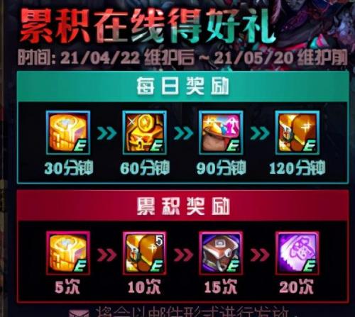 dnf完美装扮合成器怎么获得(dnf装扮合成器便宜途径)插图16