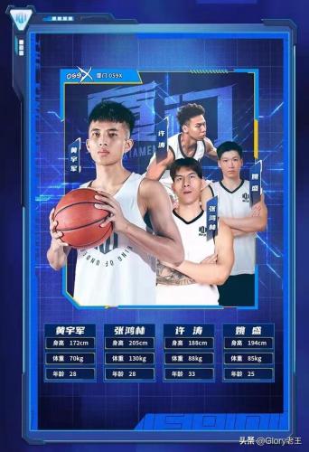 潮流篮球厂牌排名前十(潮流篮球)插图1