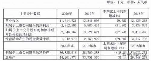 上市杀毒公司排名前十(国内杀毒排行)插图25
