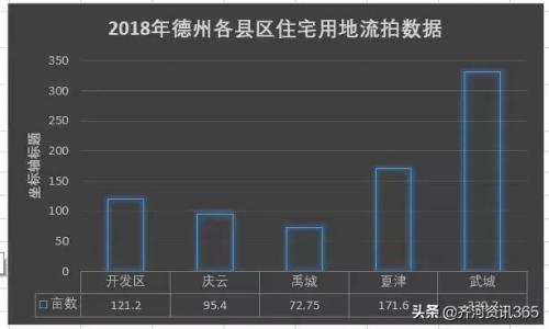 齐河城南小区排名前十(齐河最富有的小区)插图6