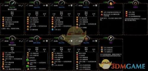 阿玛拉王国惩罚极品武器(阿玛拉王国惩罚强效治疗药水怎么做)插图1