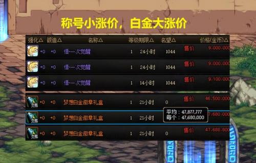 dnf年套2021春节礼包(2023新春礼包活动时间)插图3
