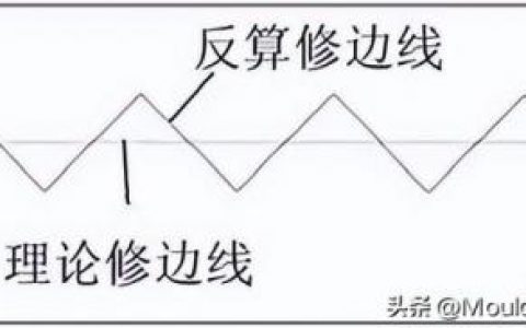 切诺基配件(北京切诺基213)