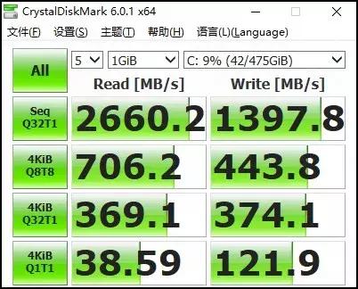e5300怎么样(E5300和i3的区别)插图13