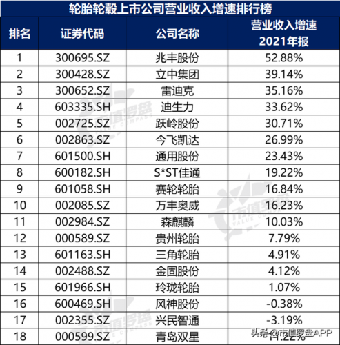 车轮轮毂厂家排名前十(国内轮毂生产厂家排名)插图6