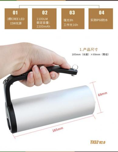大功率led照明(深圳led照明)插图