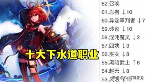 dnf召唤吧(dnf召唤昵称)插图2