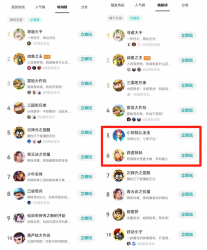 最新游戏热度排行榜2022(腾讯游戏排行榜前十名)插图