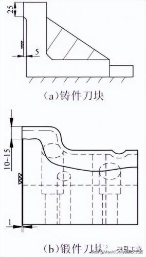 切诺基配件(北京切诺基213)插图6