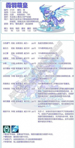 洛克王国羽多(洛克王国幽游娃娃绝版了吗)插图