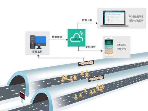 秦岭隧道(秦岭山脉高清地图全图)插图14
