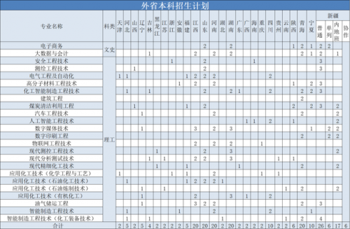 兰州石化职业技术学院(兰州石化学院杀人事件)插图21