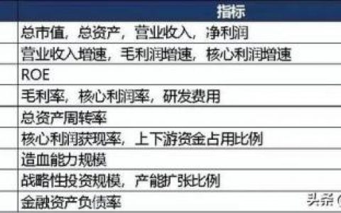 车轮轮毂厂家排名前十(国内轮毂生产厂家排名)