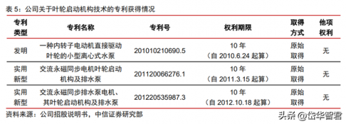 东莞品牌水泵排名前十(水泵品牌排行榜前二十名)插图19