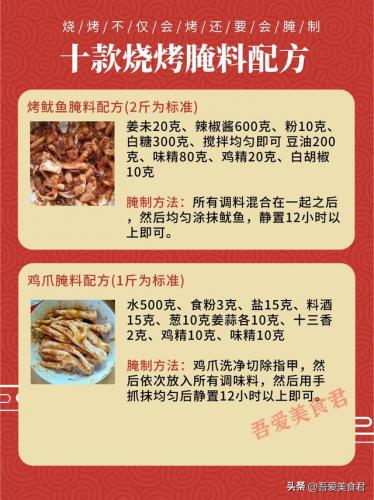 烧烤的调料怎么配(烧烤最上瘾的香料配方)插图4