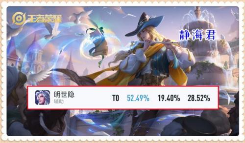 王者荣耀无脑上分英雄(王者好上分的英雄推荐)插图4