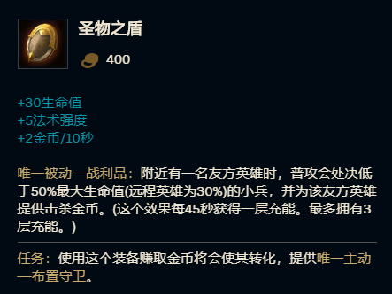 墨菲特辅助出装(乔纳森墨菲特)插图3