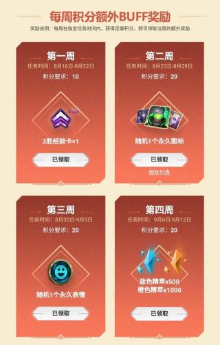 英雄联盟皮肤碎片合成技巧(lol皮肤碎片要几个才能融合)插图3