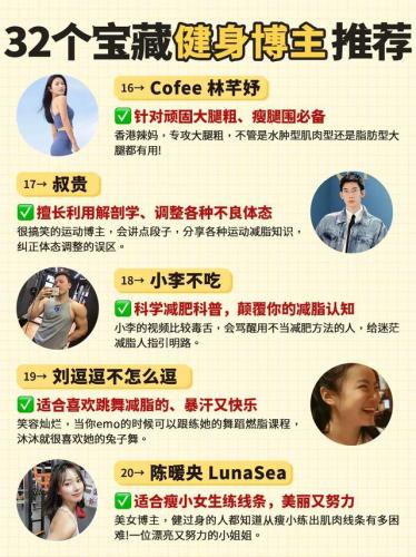 健身博主排名前十(推荐几位健身博主)插图5