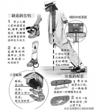 梦舞诗话(带梦的优美诗词)插图6
