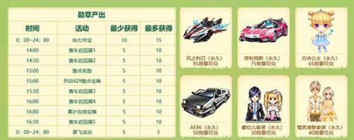 qq飞车全民紫钻盛典(qq飞车星光盛典活动)插图10
