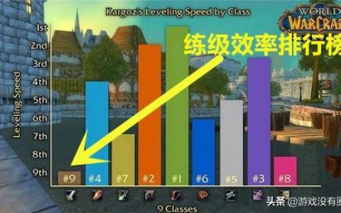 魔兽世界怀旧服圣骑士宏(圣骑士专用宏一览表)