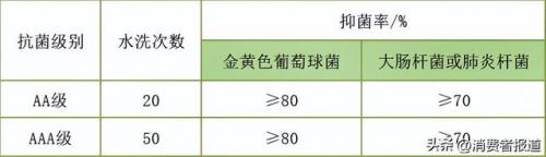抗菌产品厂家排名前十(抗菌肽厂家排名)插图1