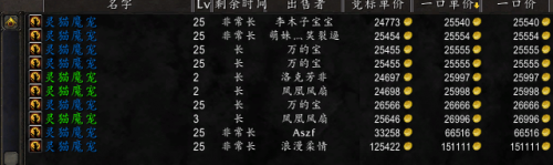 雷神岛稀有怪插件(大脚稀有精英插件怎么设置)插图18