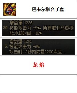 气功师穿什么甲，剑帝85史诗套的选择插图7