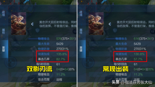 伽罗出装推荐(伽罗最强出装5000暴击)插图2