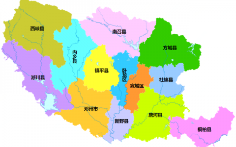 南阳是哪个省哪个市(南阳最出名的是什么)