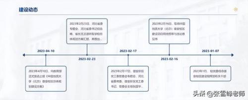 北京地质学院(北京十大最差大学)插图6
