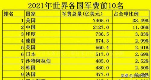 美国历届总统顺序表(美国历任总统一览表图)插图