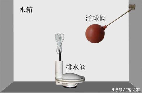 感应洁具(感应淋浴器)插图6