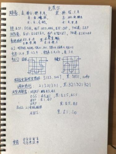 生化危机2浣熊市行动(浣熊市行动谁叛变了)插图9