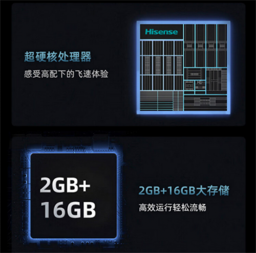 长虹电视质量怎么样(chiq电视质量好吗)插图8