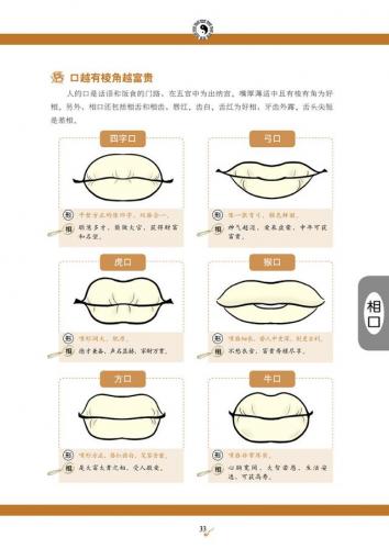 看手相算命(免费算命)插图21